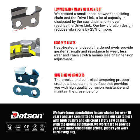 DatsenAAA wear-resistant construction resists wear on hardwood branches.