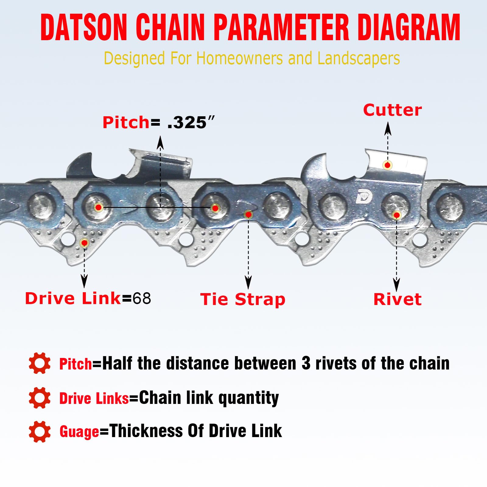 DatsenAAA lightweight bar and chain for easy handling.