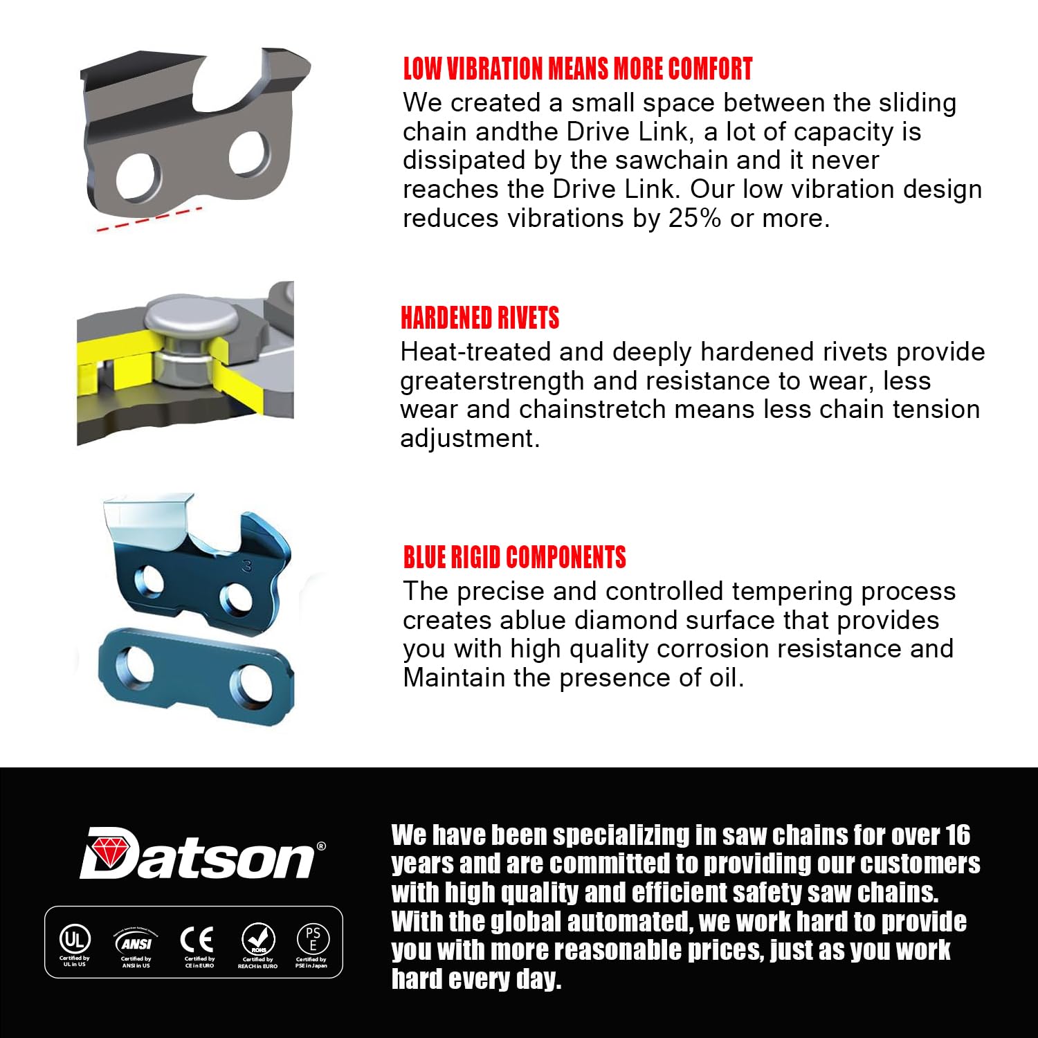 DatsenAAA long-lasting sharpness out of the box image shows immediate ready-to-use reliability.
