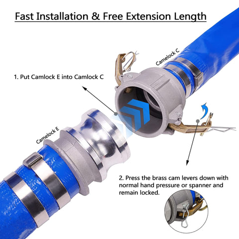 DAVCO 100 ft lay-flat design for long reach and wide coverage