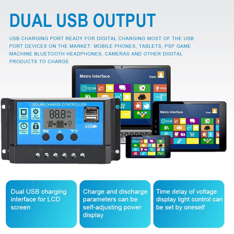 Dawnice solar charge controller digital LCD clearly presents voltage, current, and timers