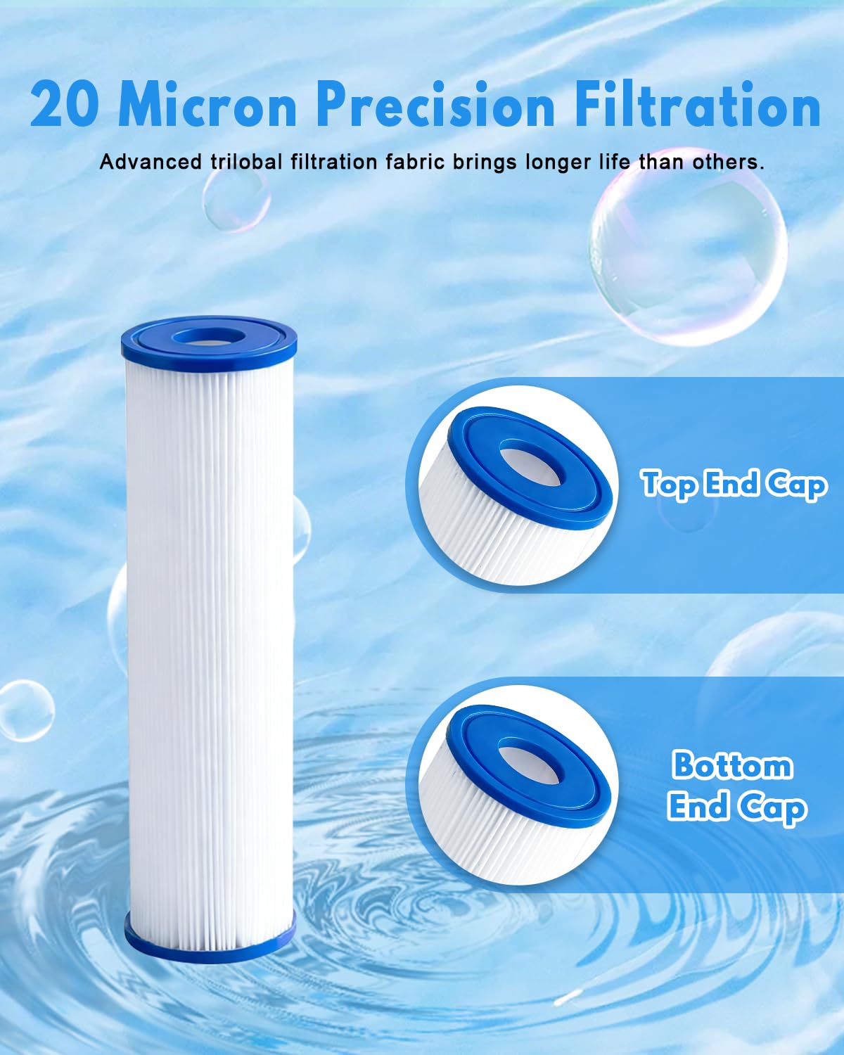 DAYEAR pleated 20-micron filter demonstrates enhanced dirt locking
