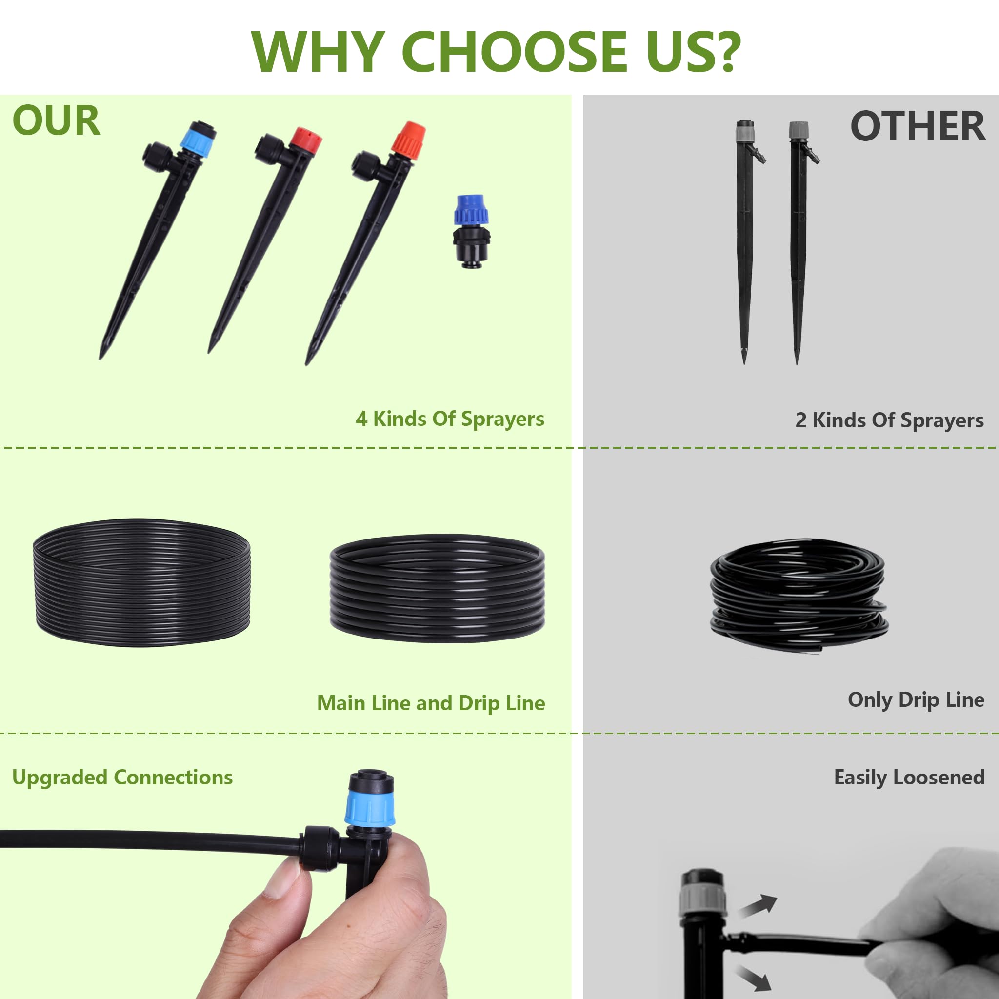 Daywhote 230FT faucet adapter facilitates quick, secure connections.