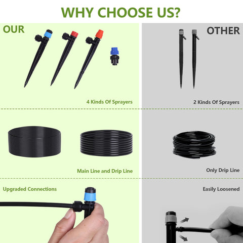 Daywhote 230FT faucet adapter facilitates quick, secure connections.