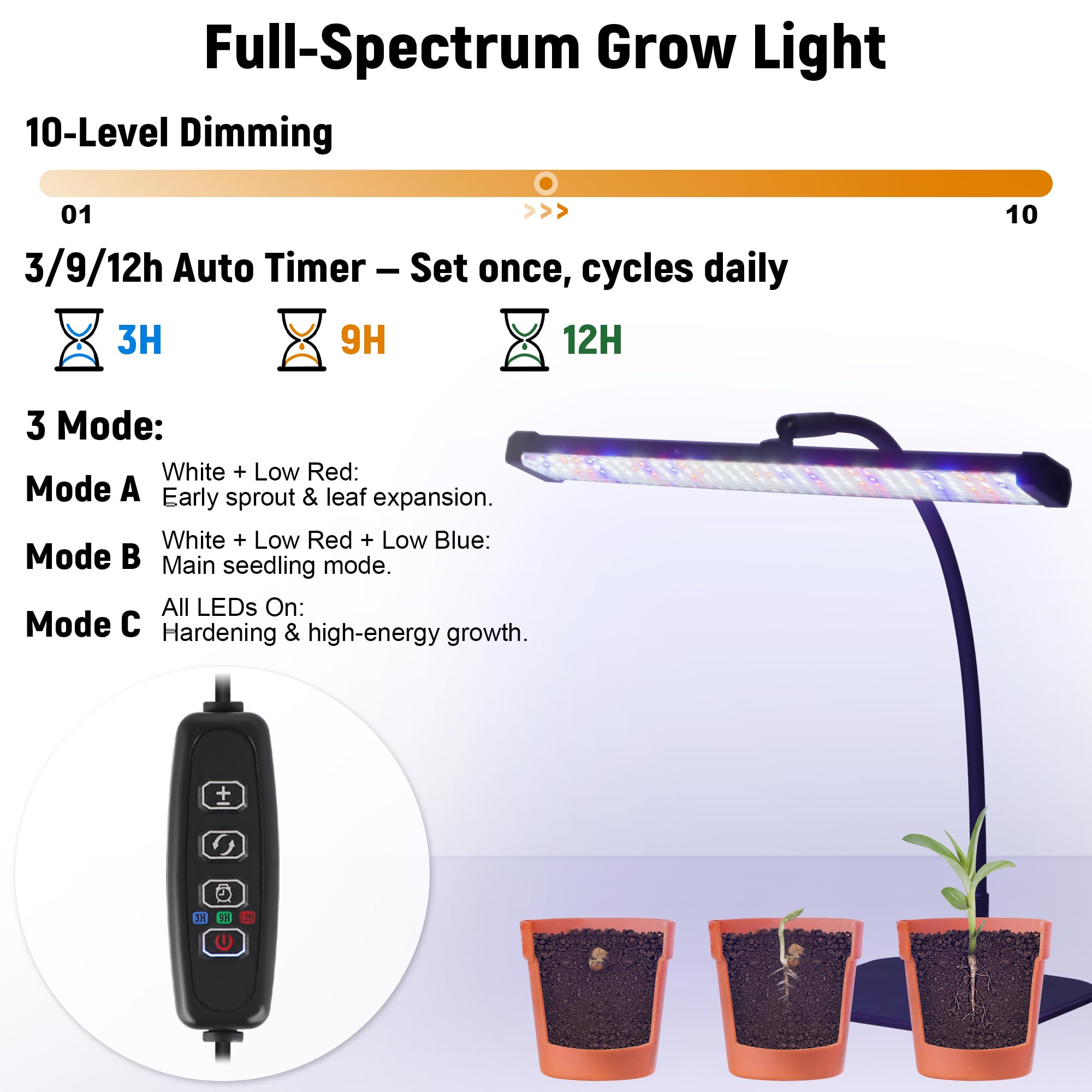 DazSpirit humidity dome enhances space for seedlings while retaining moisture.