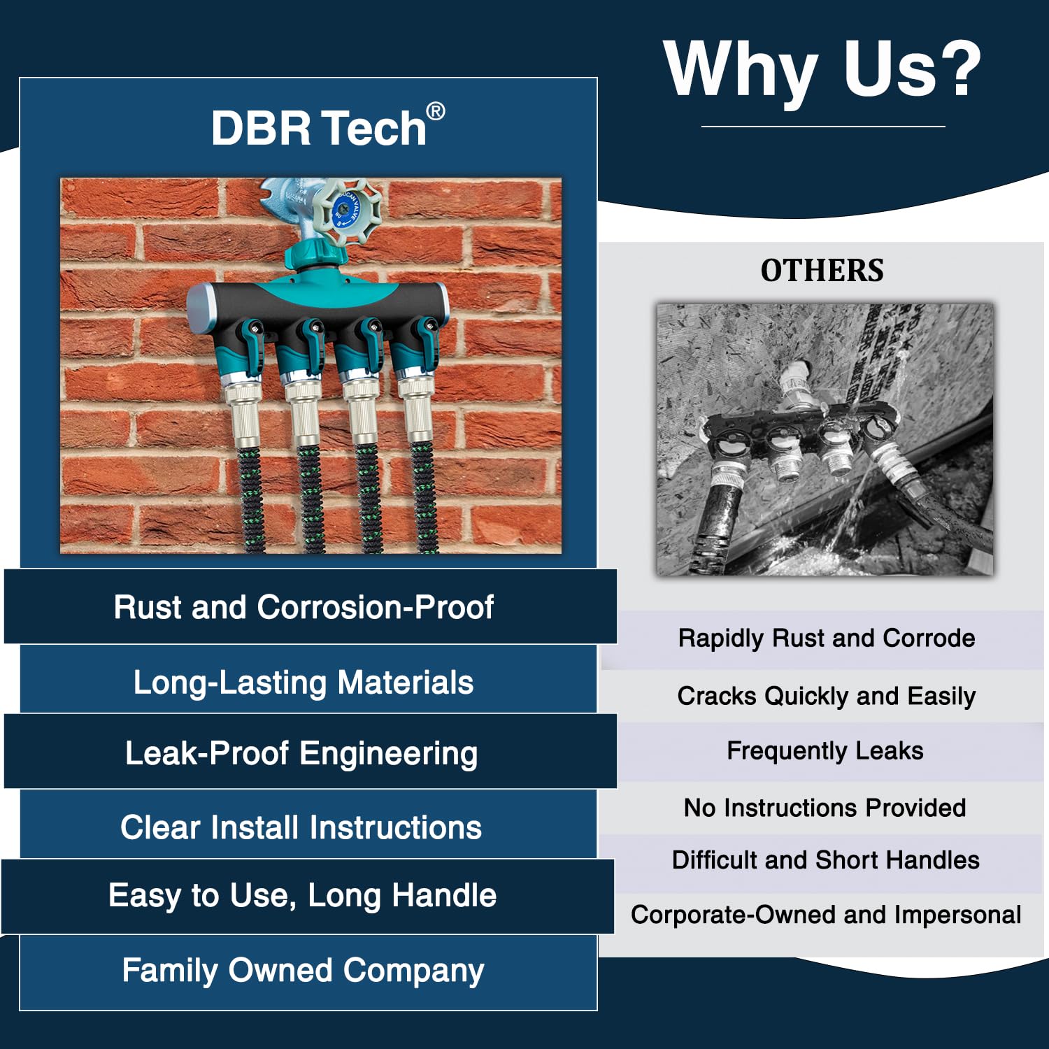 DBR Tech deep-thread seal minimizes leaks on connections
