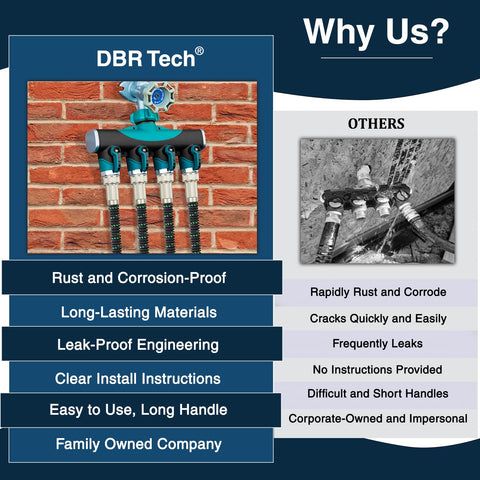 DBR Tech deep-thread seal minimizes leaks on connections