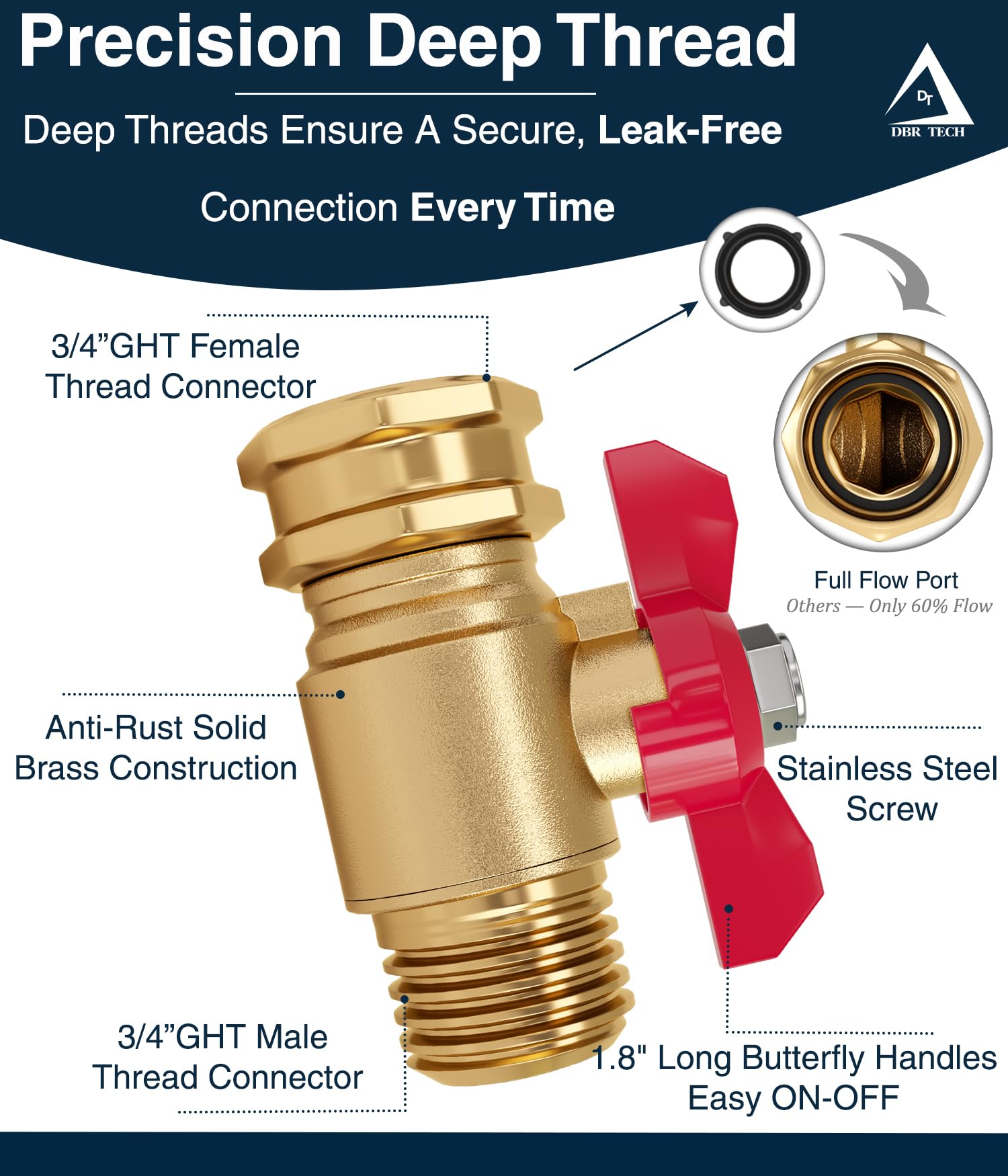 DBR Tech valve deep threading for leak-resistant seal