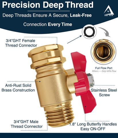 DBR Tech valve deep threading for leak-resistant seal