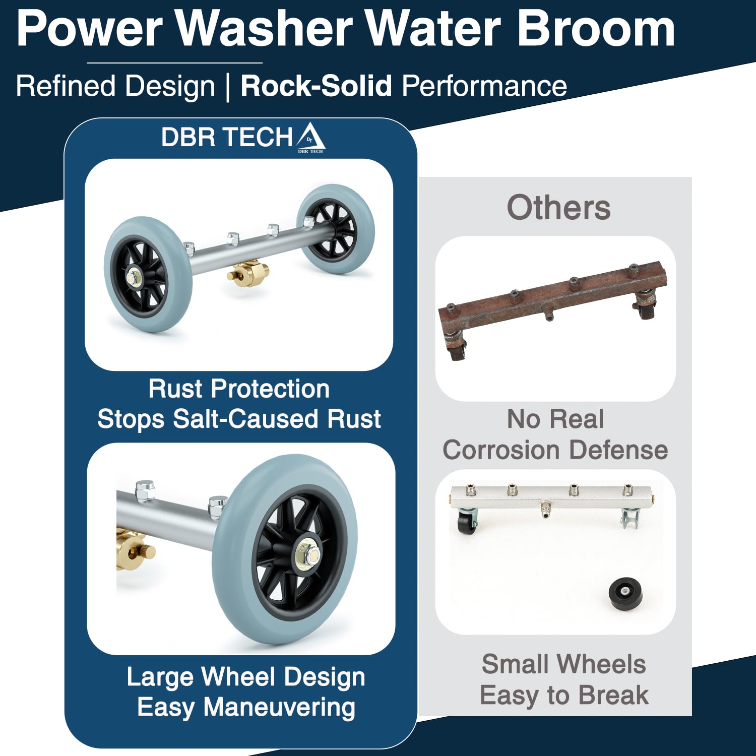 DBR Tech construction uses aluminum, brass, and stainless steel