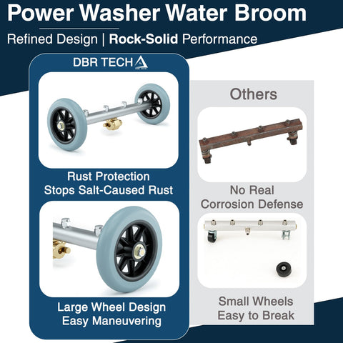 DBR Tech construction uses aluminum, brass, and stainless steel