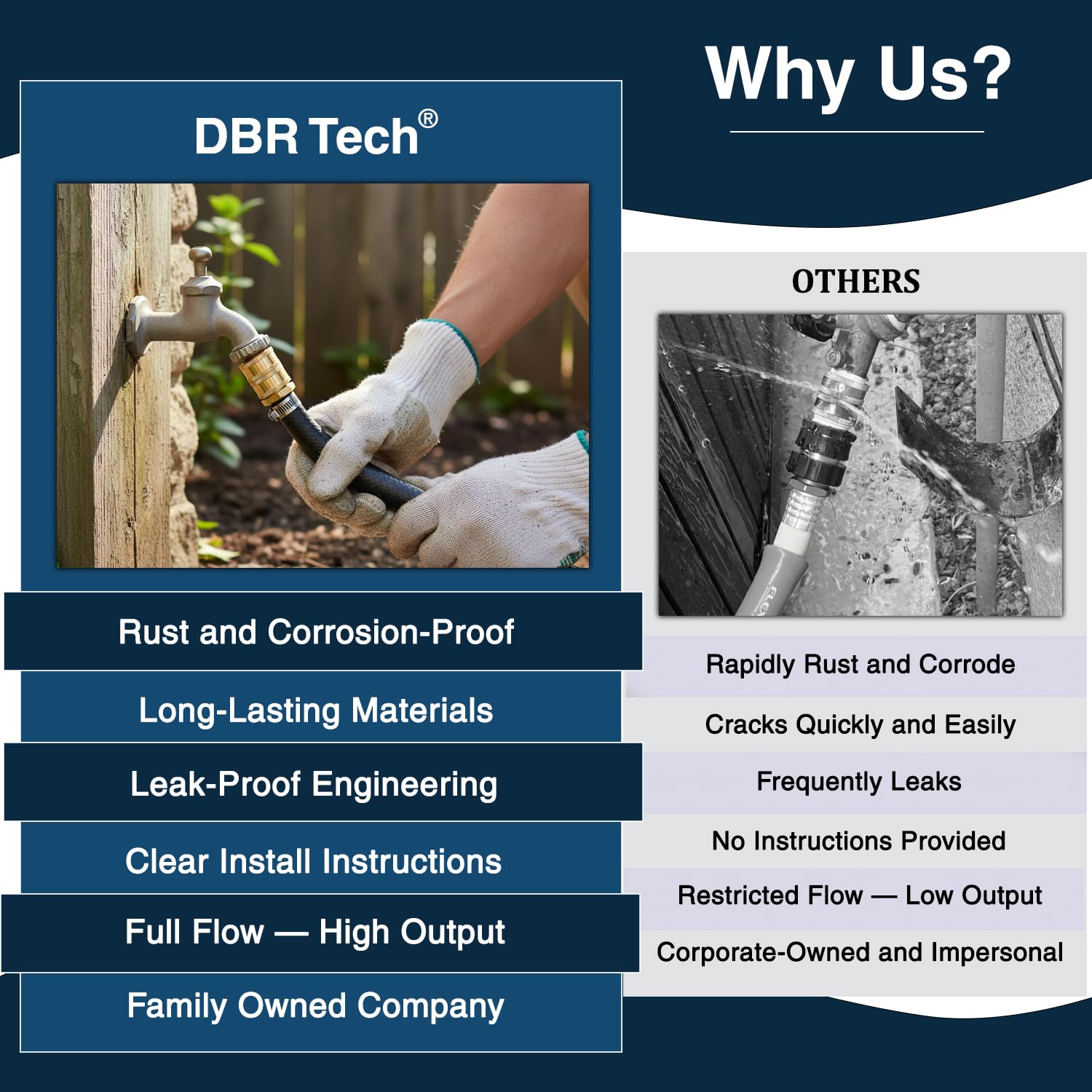 DBR Tech extend watering range by joining two hoses for larger areas.