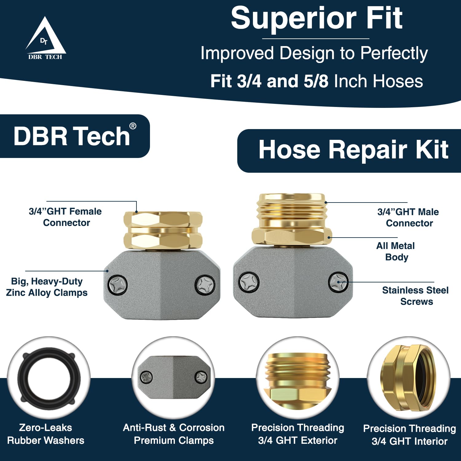 DBR Tech leak-seal feature image emphasizes tight GHT threading for immediate leak control.
