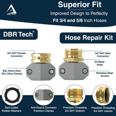 DBR Tech leak-seal feature image emphasizes tight GHT threading for immediate leak control.