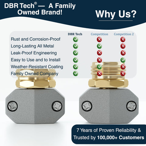 DBR Tech repair-vs-replace concept image illustrates extending hose life.