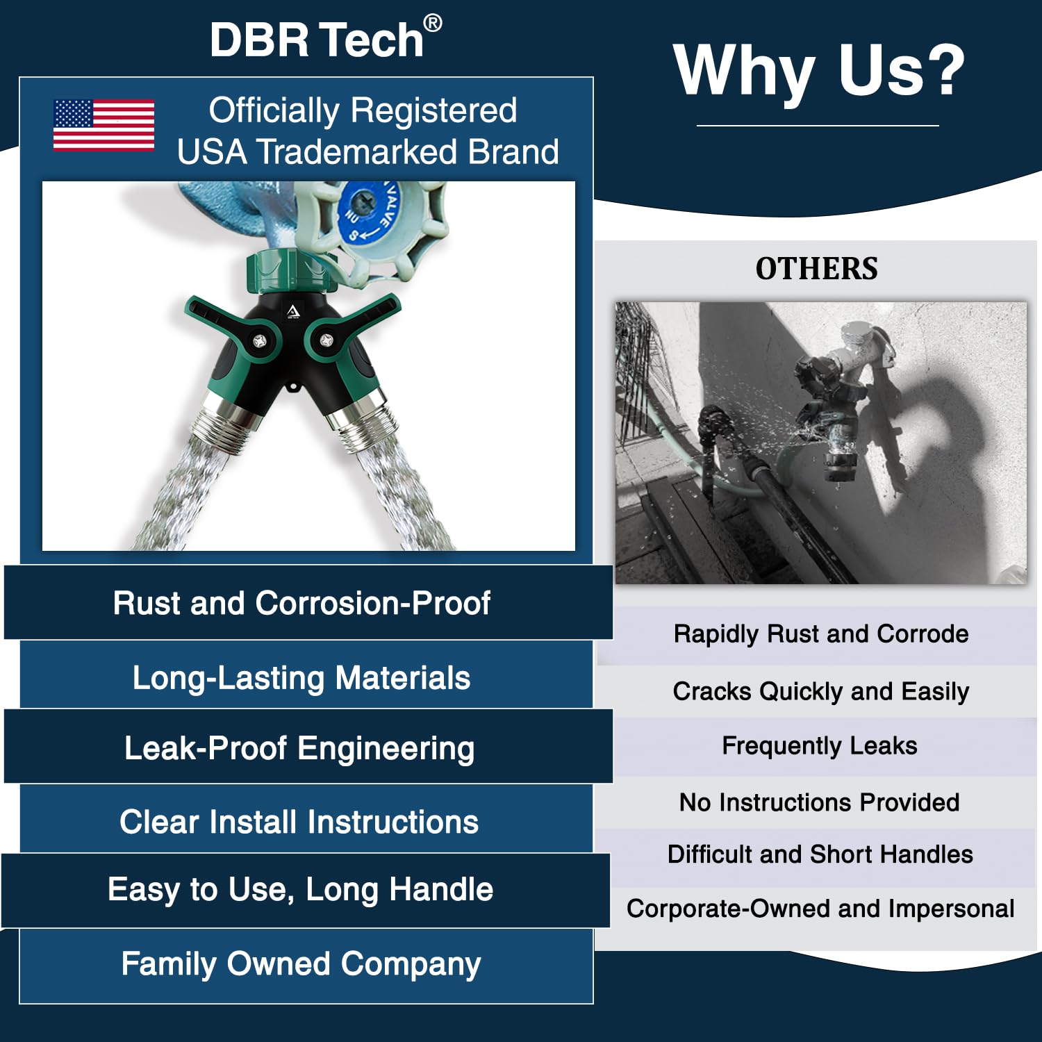 DBR Tech hose splitter rustproof zinc alloy durable for outdoor conditions