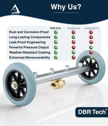 DBR Tech works with hot and cold water power washers