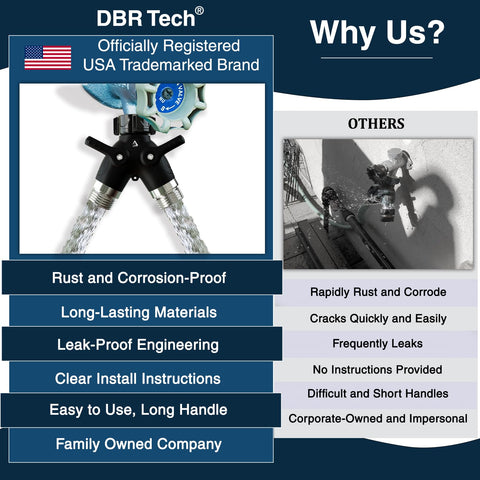 DBR Tech leak-proof faucet splitter with precision threads and gaskets.