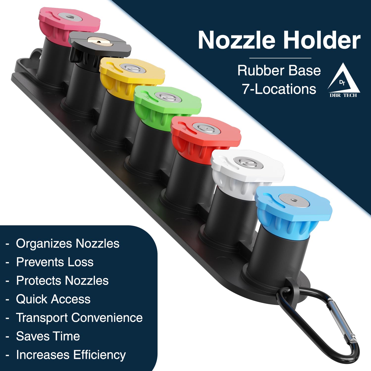 DBR Tech forty degree nozzle for delicate car and planter surfaces