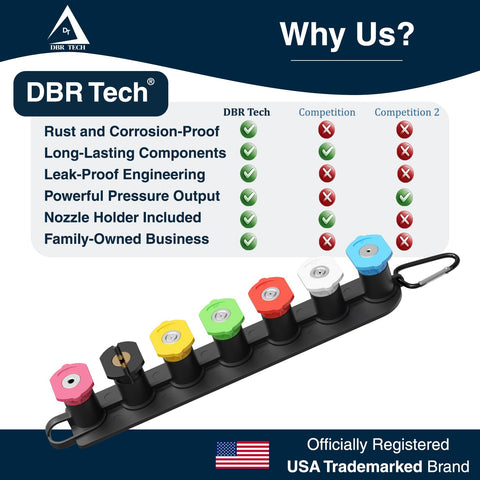DBR Tech twenty five degree nozzle for wider cleaning area