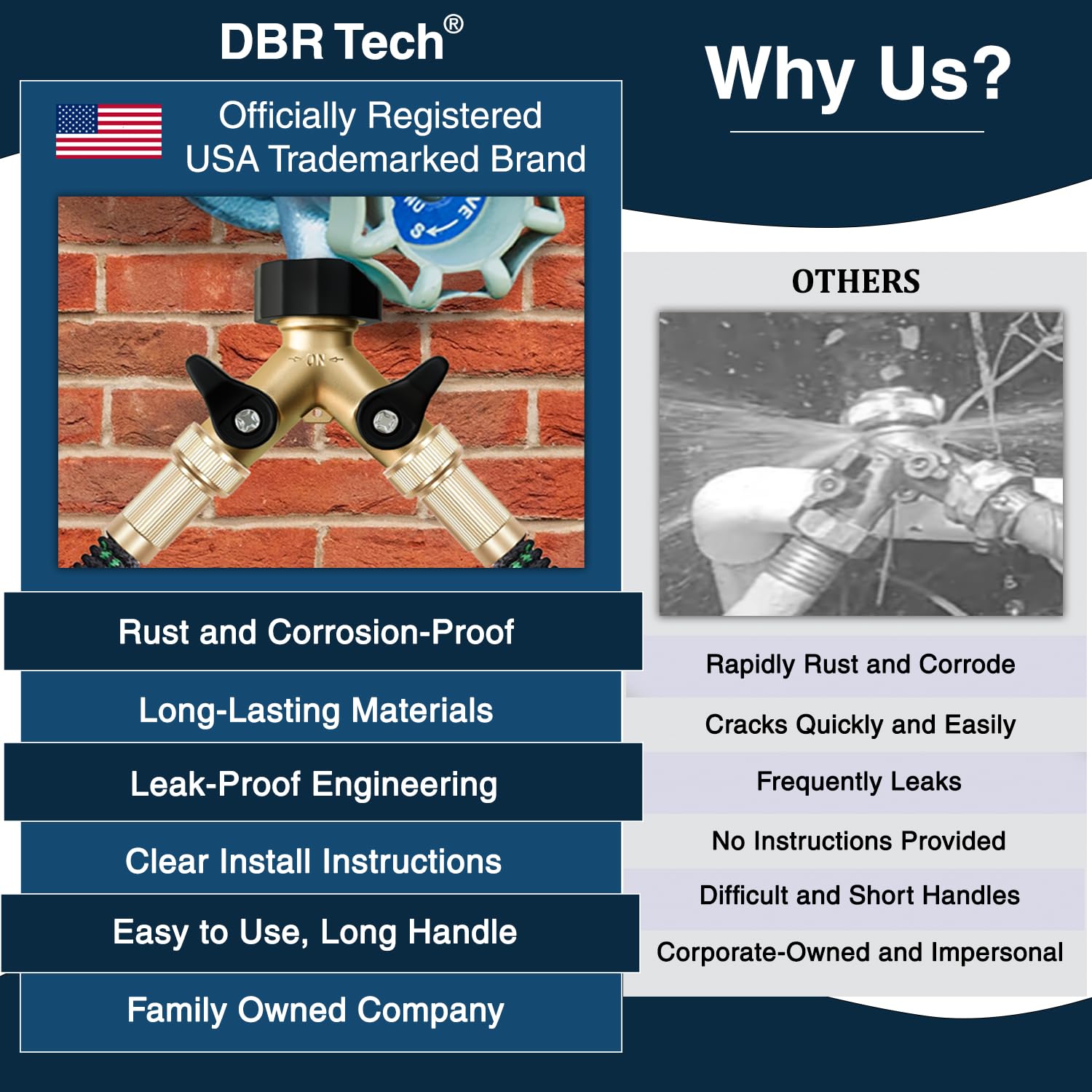 DBR Tech rust-resistant finish withstands outdoor weather.