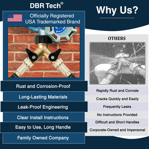 DBR Tech rust-resistant finish withstands outdoor weather.