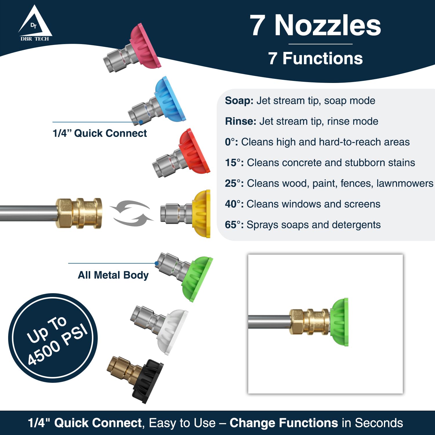 DBR Tech soap mode nozzle tip for foaming application on surfaces