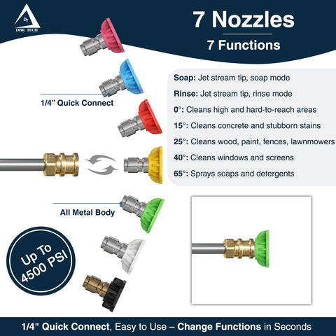 DBR Tech soap mode nozzle tip for foaming application on surfaces