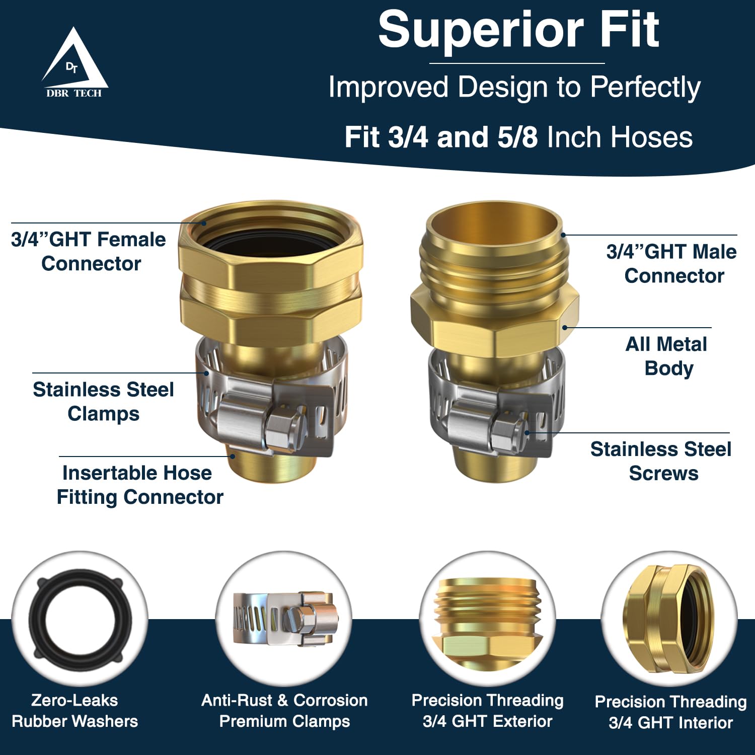 DBR Tech stainless steel clamps close-up for secure grip