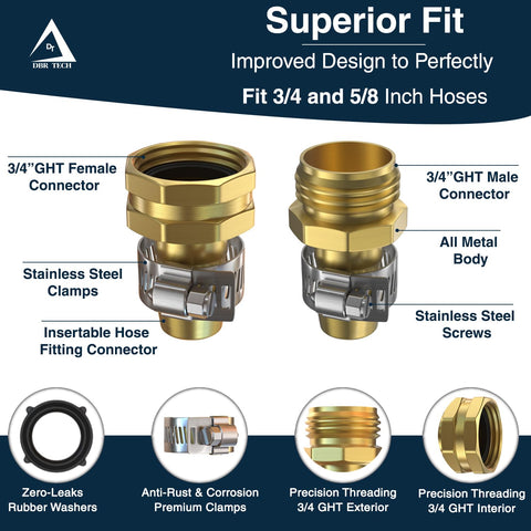 DBR Tech stainless steel clamps close-up for secure grip