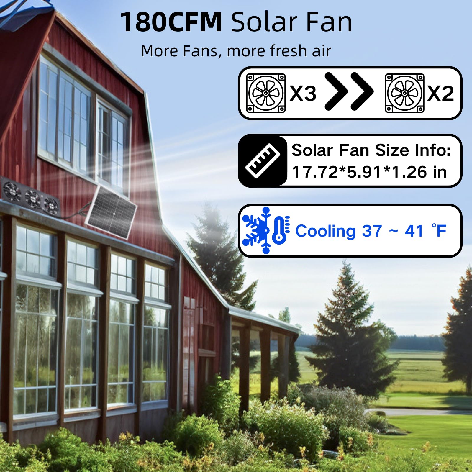 DC HOUSE solar panel and battery assembly illustrating off-grid power readiness.