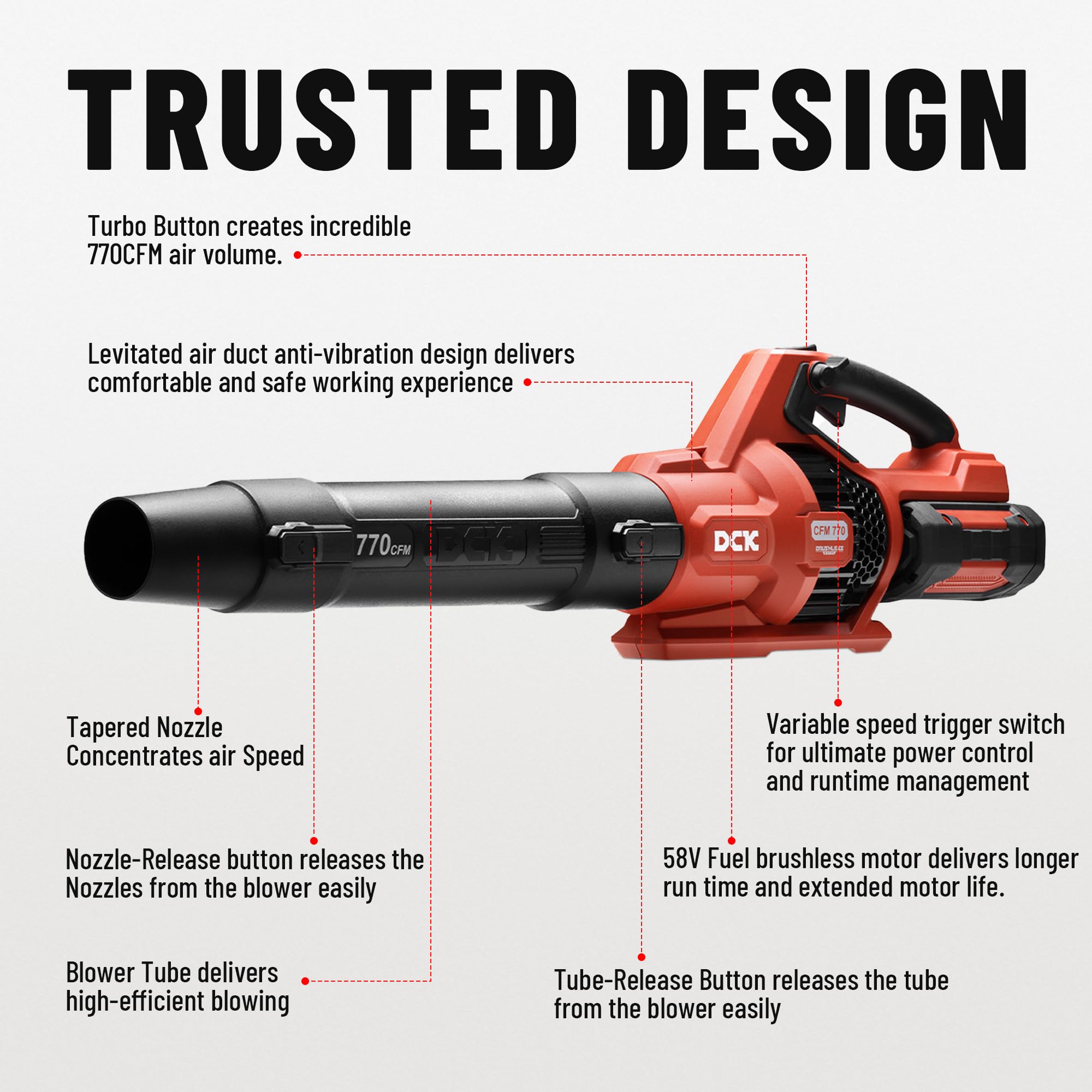 DCK58V leaf blower ergonomic handle emphasizes comfortable grip during extended use.