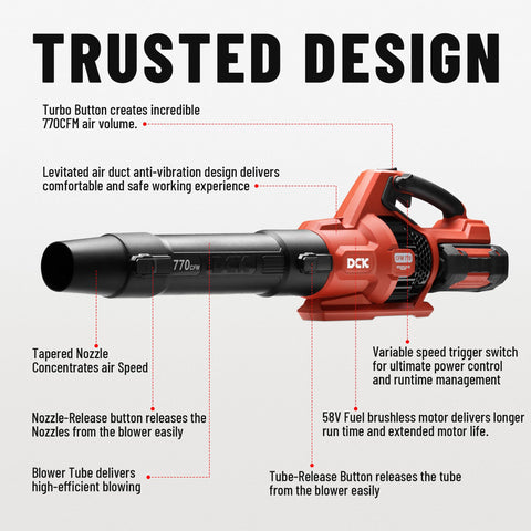 DCK58V leaf blower ergonomic handle emphasizes comfortable grip during extended use.