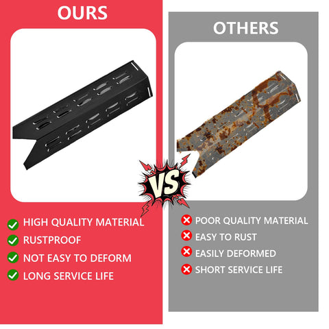 DcYourHome heat plate ensures uniform heat and reduces hot spots during grilling.