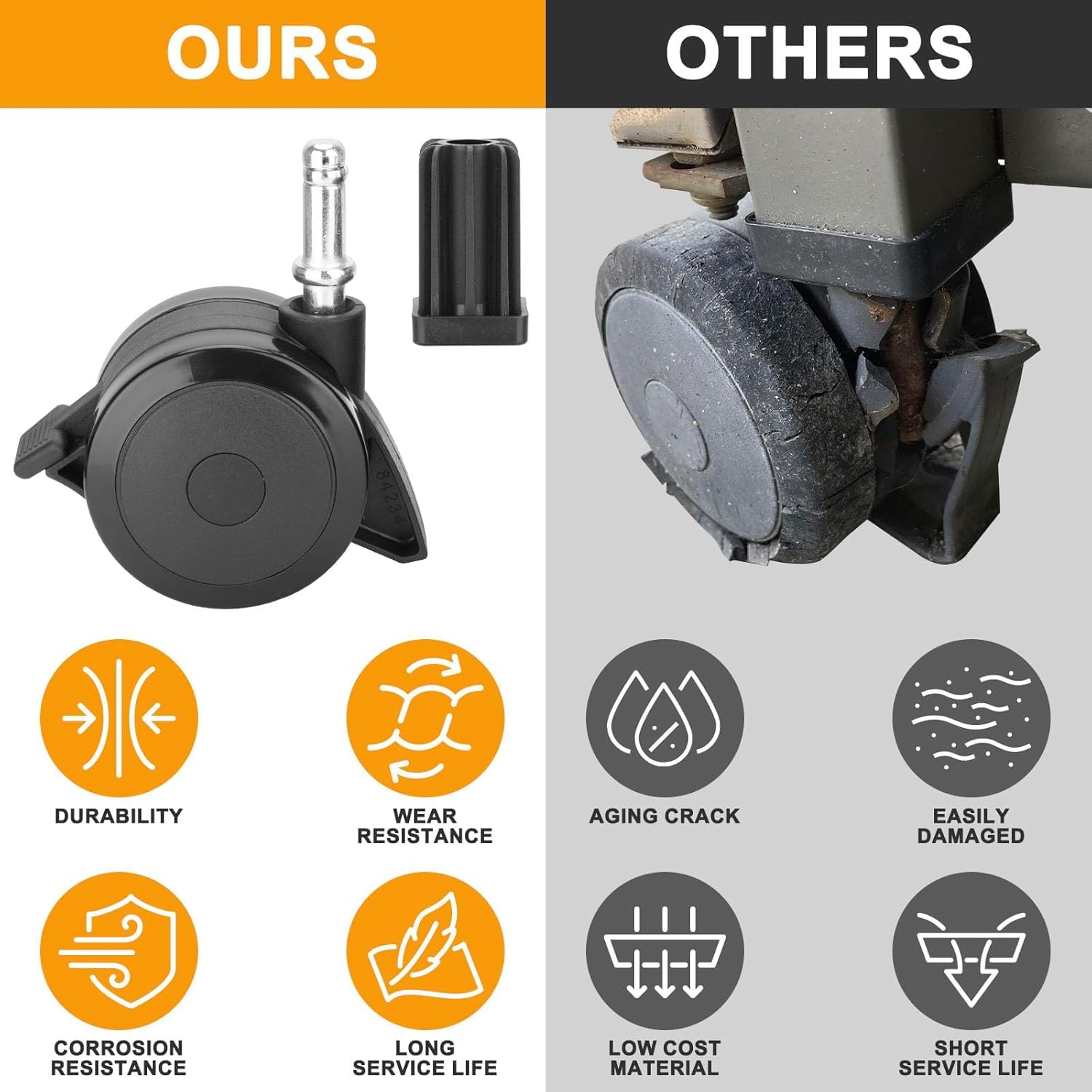 DcYourHome high-load-capacity casters stabilize heavy grills