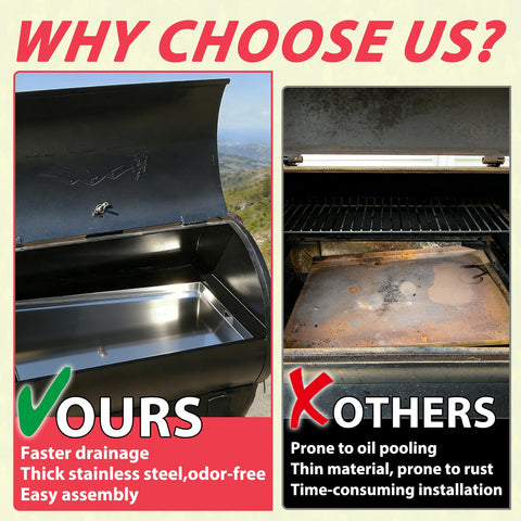 DcYourHome SUB025 drip pan for Traeger Tailgater, contained grease during grills