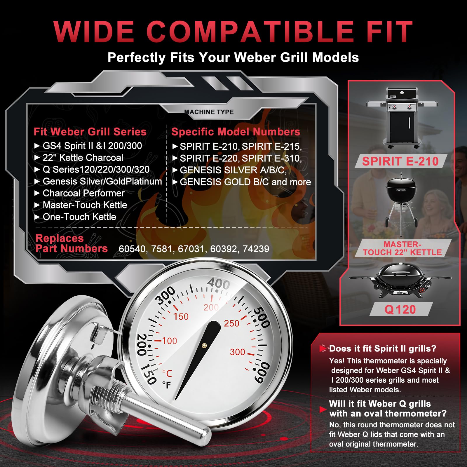 DcYourHome waterproof lid thermometer enables easy cleaning after outdoor cooking.