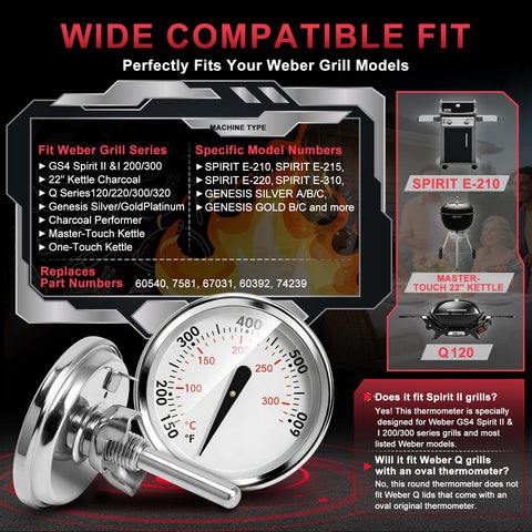 DcYourHome waterproof lid thermometer enables easy cleaning after outdoor cooking.