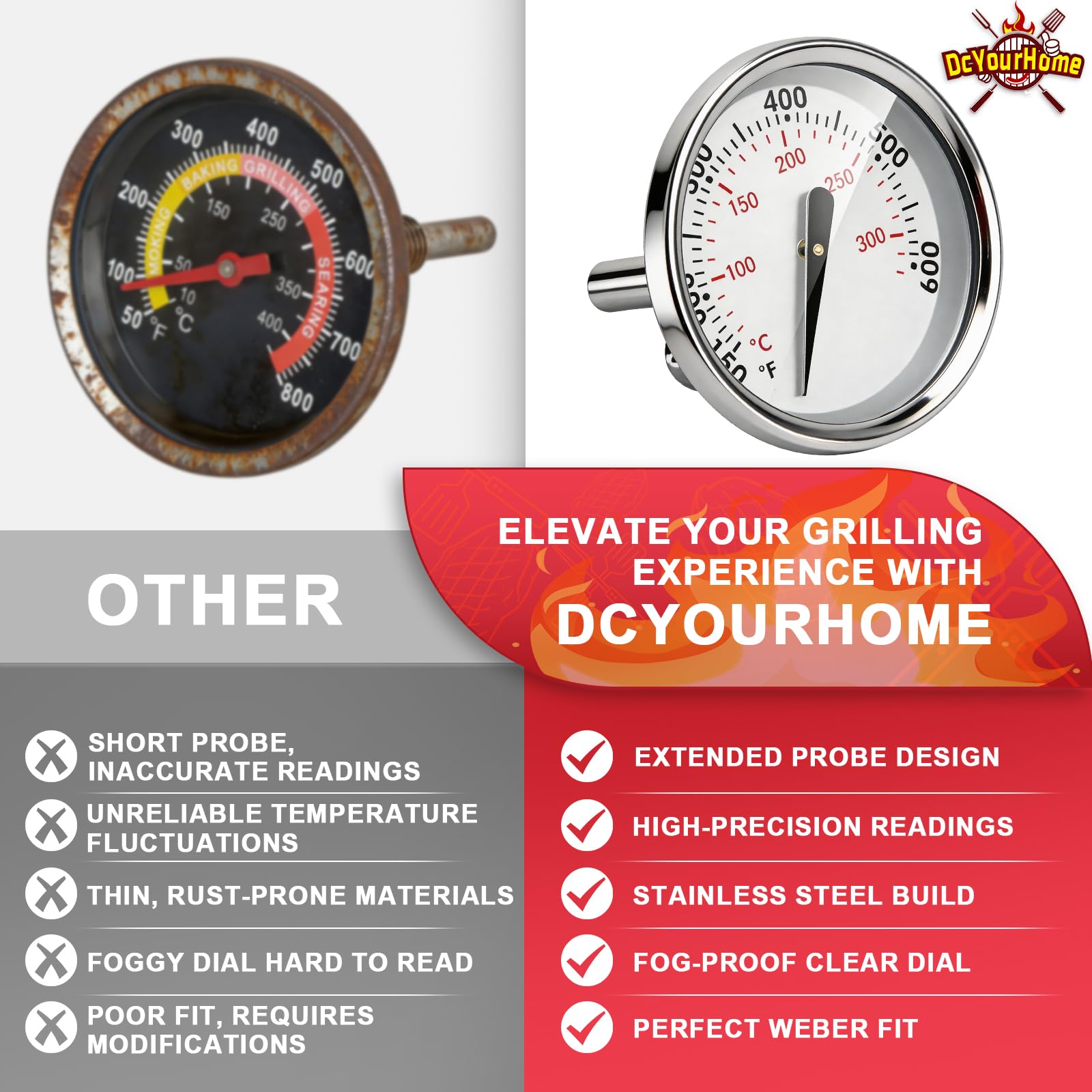 DcYourHome wide compatibility with Weber GS4 Spirit II/I and 22-inch kettles.