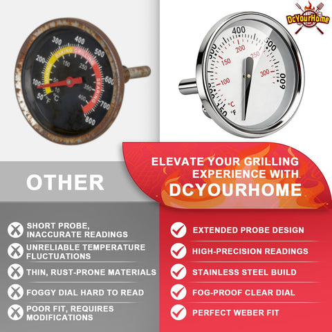DcYourHome wide compatibility with Weber GS4 Spirit II/I and 22-inch kettles.