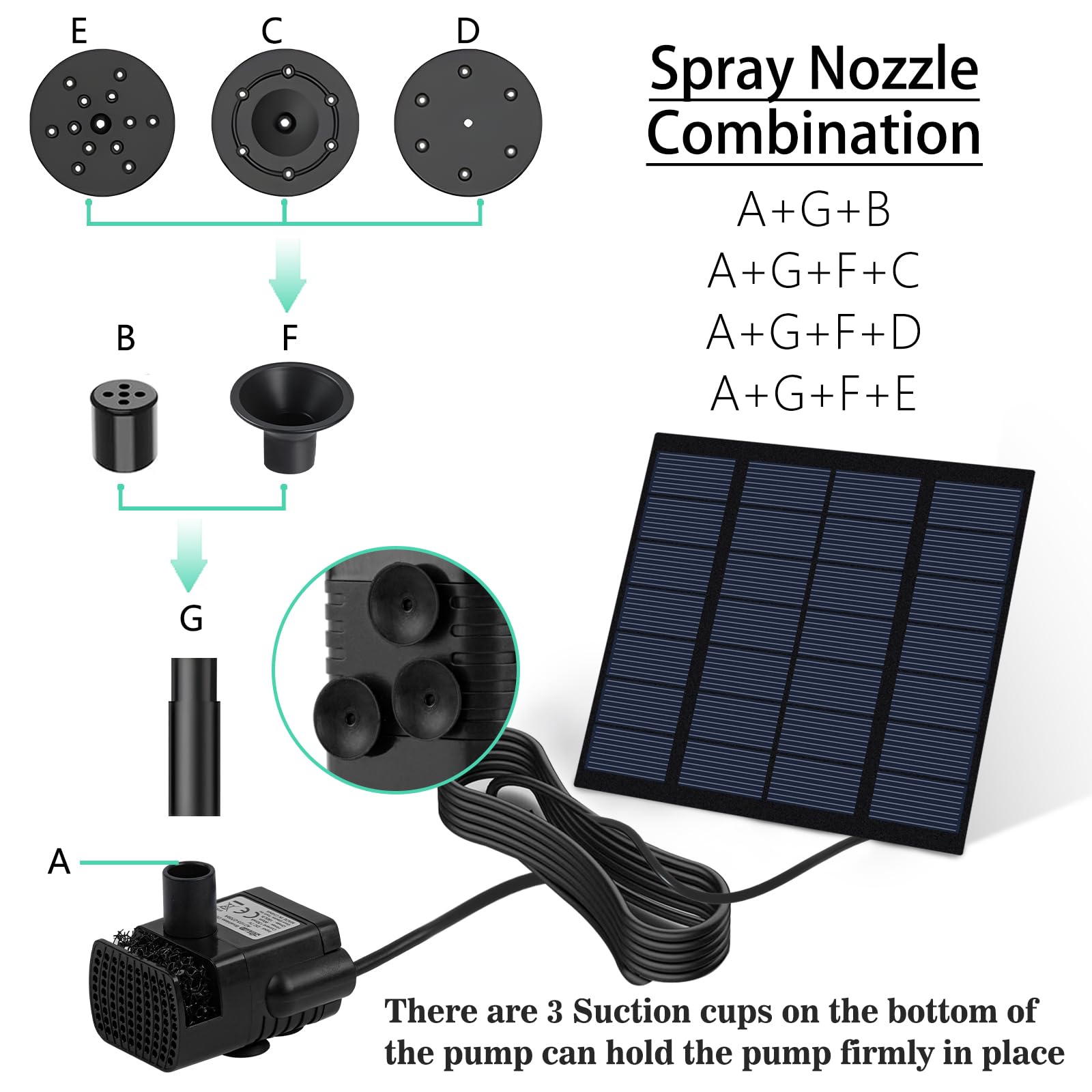 DDcafor four nozzle options offering varied spray patterns
