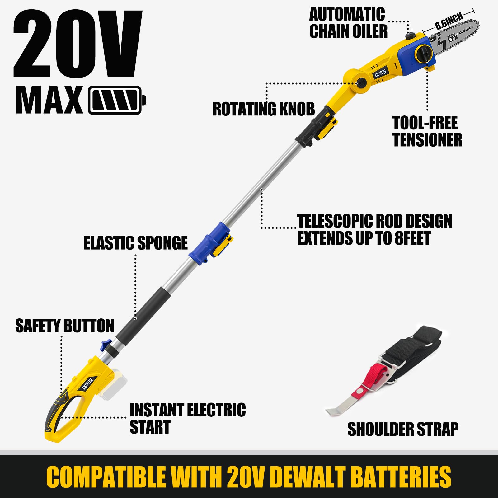 DDKUN dual safety switch and ergonomic grip for safer handling.