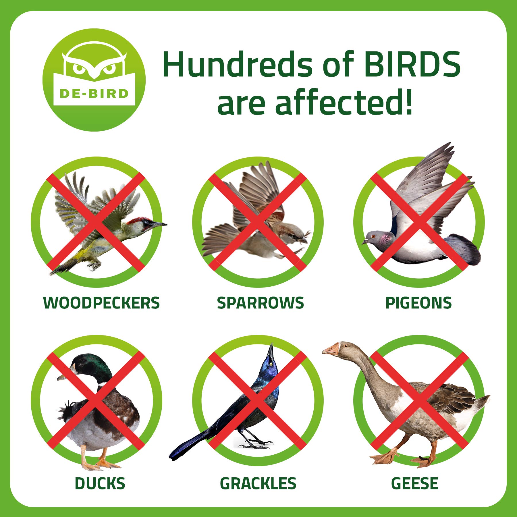 Package of De-Bird tape shown as reusable deterrent kit.