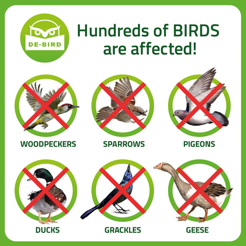 Package of De-Bird tape shown as reusable deterrent kit.