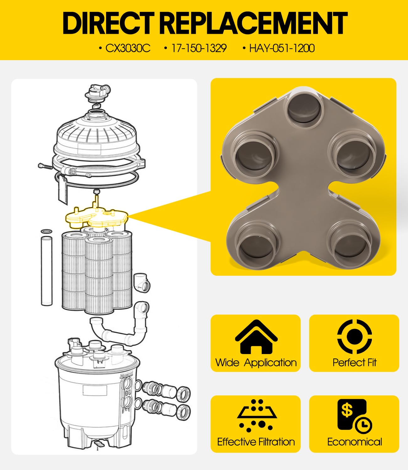 DearChan CX3030C compatibility graphic illustrating fit with C2030, C3030, C4030 models