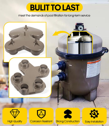 DearChan CX3030C installed image showing straightforward replacement with existing pool filtration system ease