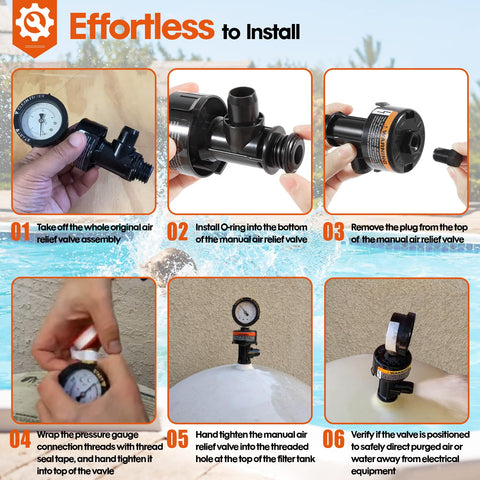 DearChan pressure gauge helps monitor system pressure during filtration.
