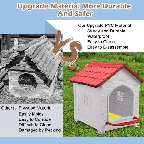 Deblue nesting box snap-together design enables tool-free assembly.