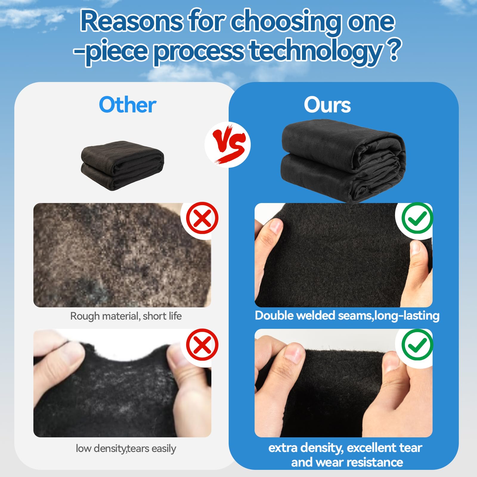 DecoForU liner pad extends liner life by reducing friction