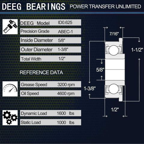 DEEG 5/8 flanged bearing metal body exposed for reliable wheel rotation.